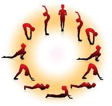 Viniyoga4